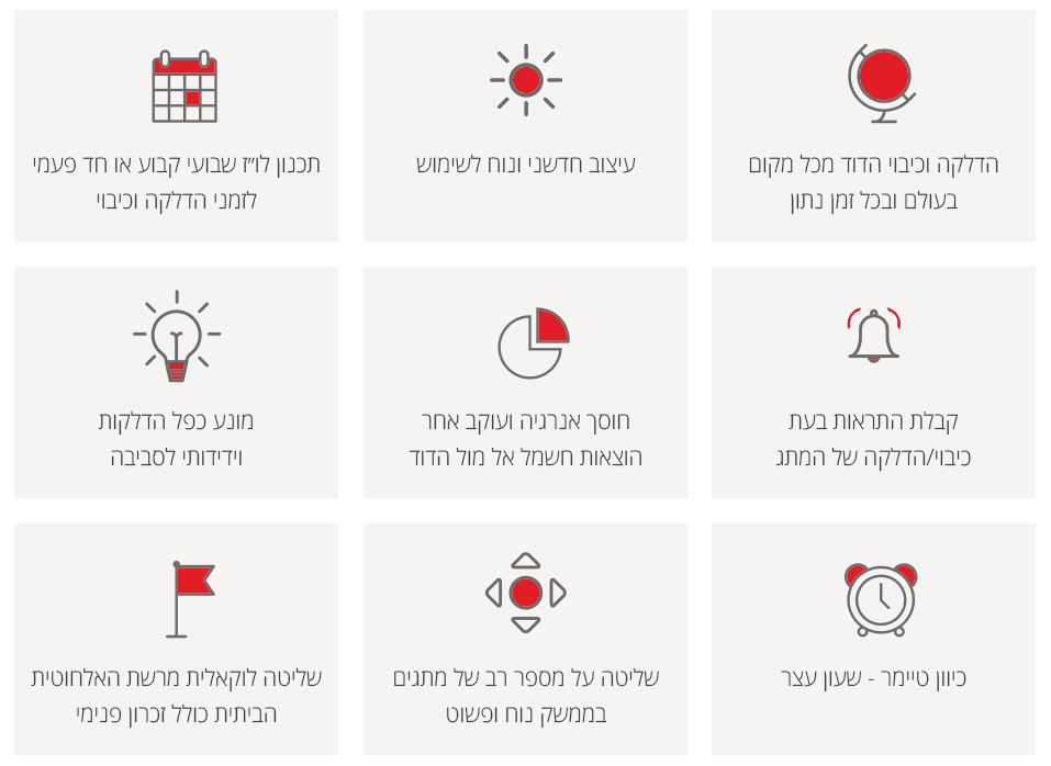iconsapp