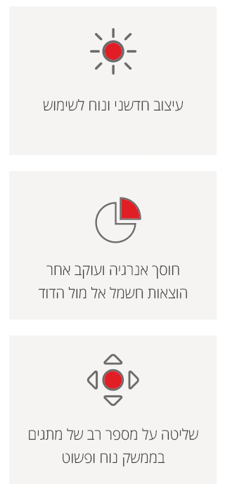 iconsapp2