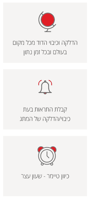 iconsapp3